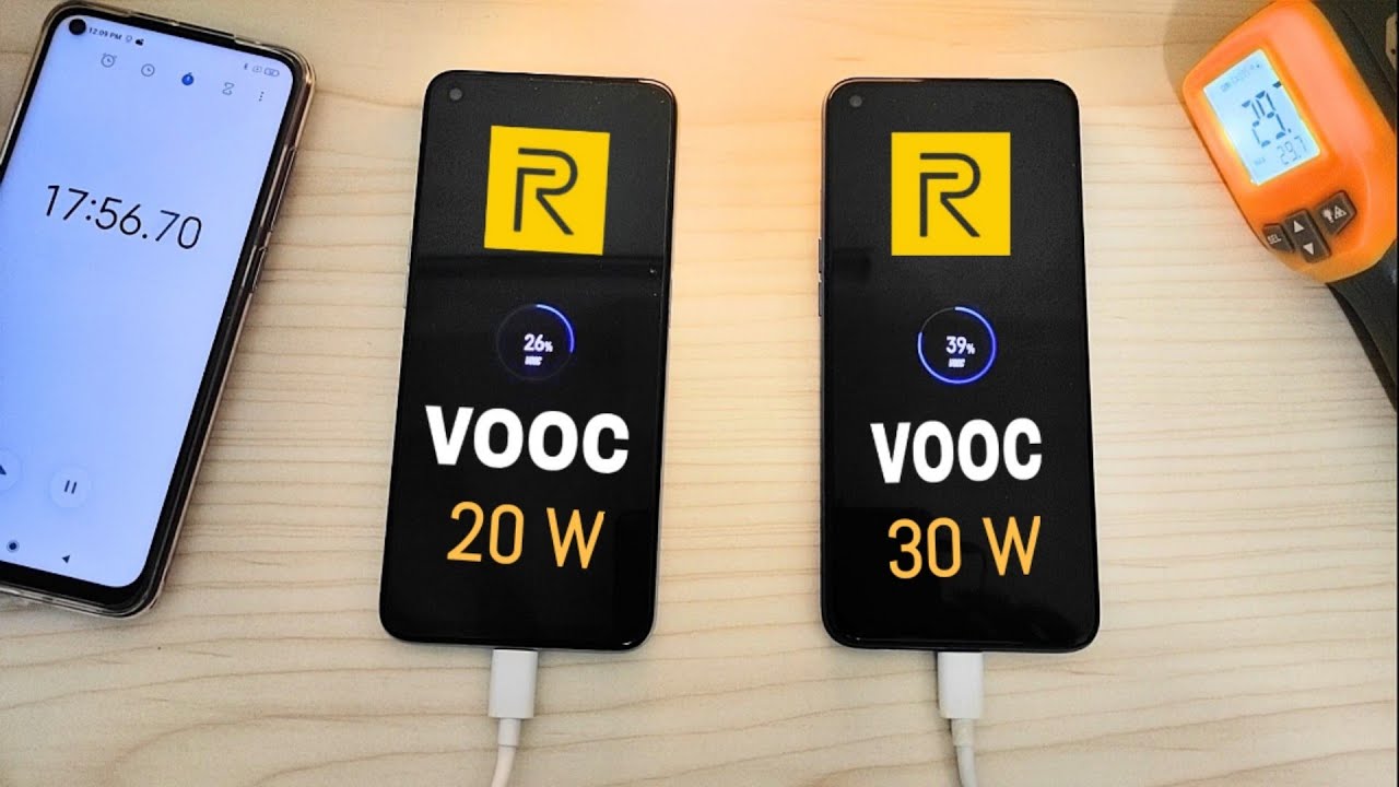 Realme 6i vs Realme 6 Charging Speed Test | 20W vs 30W | 0% to 100% and Heating Test!!! 🔥