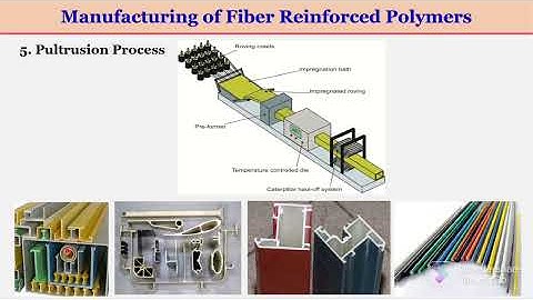 Fiber Reinforced polymers- properties and production processes