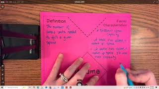 Lesson 9.0 Notes - Volume Frayer Model