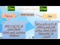 الدريم ويفر وتصميم مواقع الويب الدرس الأول للصف الخامس التجاري ترم اول 