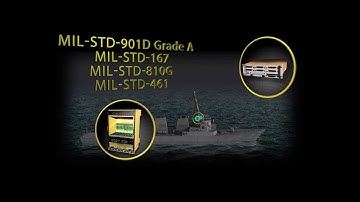 Systel Military Solutions