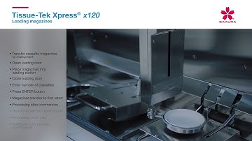 Tissue Tek Xpress® x120 Loading magazines