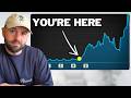 6 Signs you are going to blow up on YouTube (keep going)