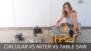 Table Saw Vs Miter Circular