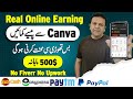 How to earn money online without investment using canva by anjum iqbal  