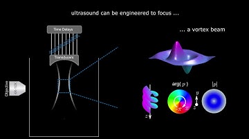 Medicine delivery via microbubbles could be made possible using sound waves