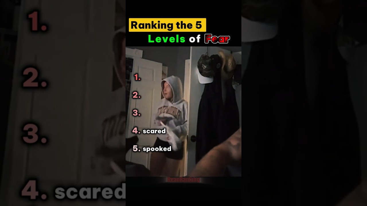 Ranking the 5 Levels of Fear 