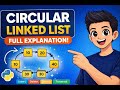 Circular Linked List in hindi – Complete Guide with All Operations