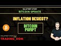 BITCOIN Update heute: Ist die Inflation besiegt? Bitcoin pumpt!