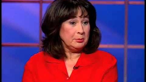 Assessment of English Language Learners