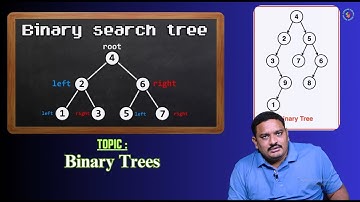 Binary Trees by Dr. S Pavan Kumar Reddy