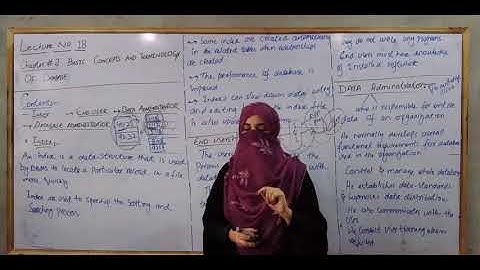 Lecture 18 | Class: 2nd year | Subject: Computer | By Mam Wajeeha