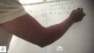 Simultaneous Equations Made easy: Substitution method 