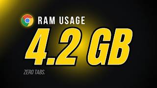 I Tested the Top Web Browsers' RAM Usage, Here's What I Found