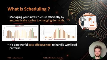 Saving on Scheduling - Introduction