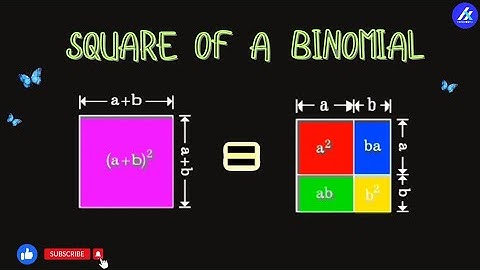 Unlocking the Mysteries: Visual Proof of (a + b)² Revealed! • ForEveryX
