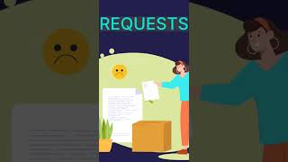 Automate Client Onboarding And Support With Procesio