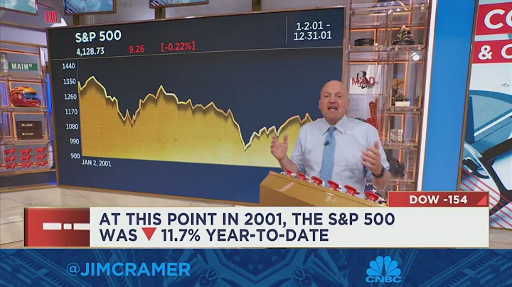 Jim Cramer explains why he thinks this year's mark...