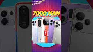 Extreme Battery Drain Test 7000mAh 🔋⚡ Realme P4, Neo 10, CE 5 & More #Shorts