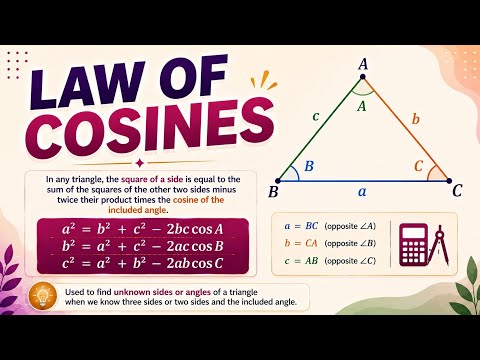 Law of Cosines | Solving Any Triangle Without a Right Angle | Uplatz