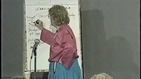 The Process of Change - Virginia Satir