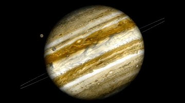 Jupiter moons triple transit