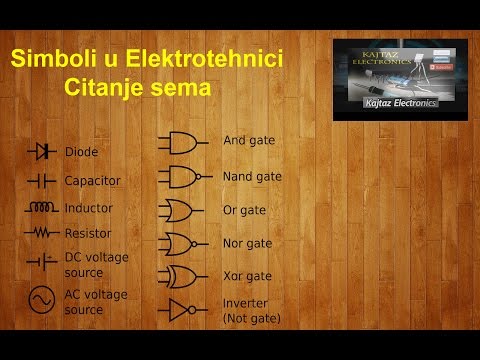 Simboli i Oznake u Elektrotehnici