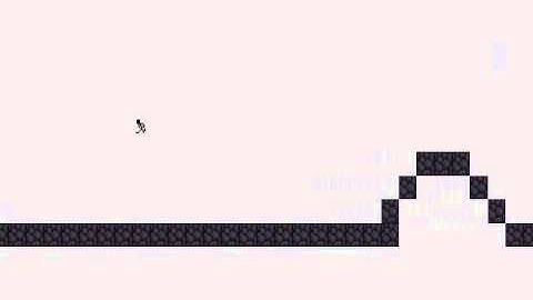 Game Maker Platform Controls Test