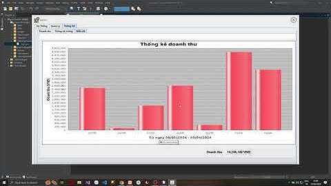 Java Swing || Phần mền quản lý nhà hàng Mô hình 3 lớp GUI-DTO-DAO