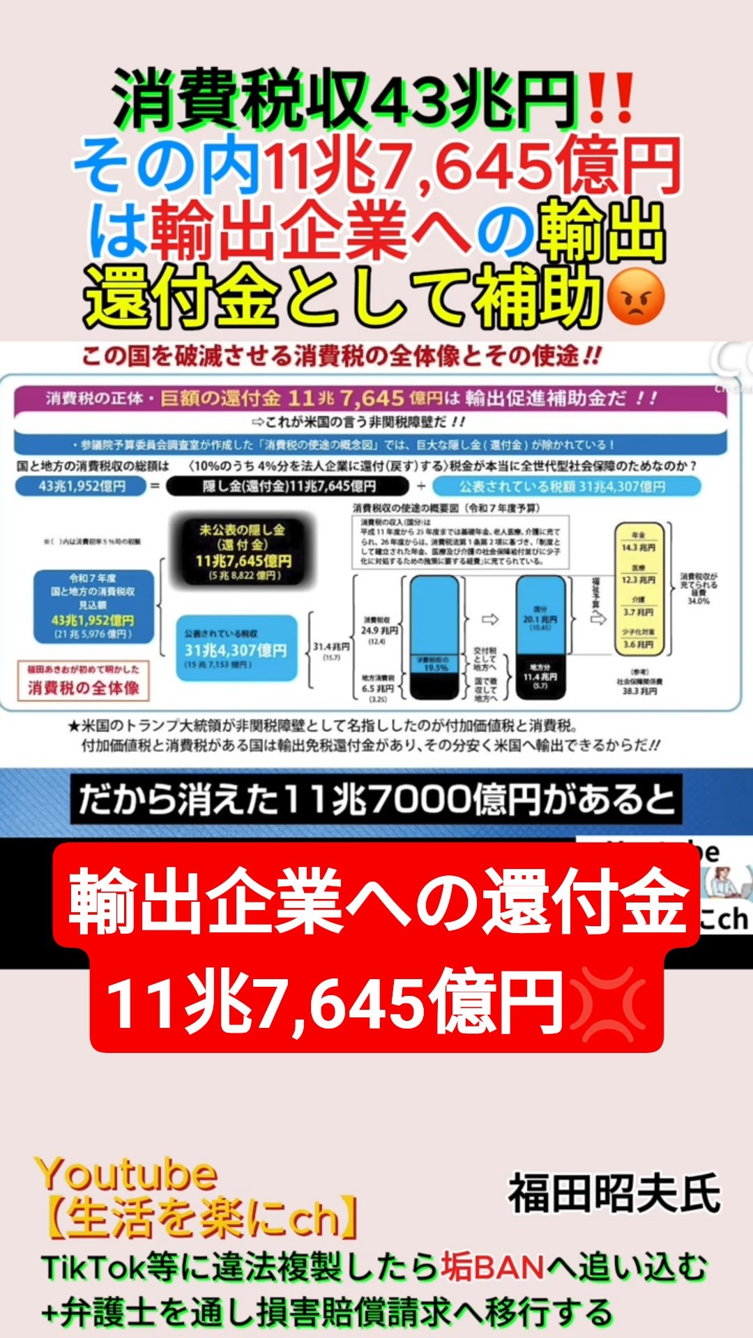 音声体組成計 アズールレーン フォーミダブルモデル サンプルボイス