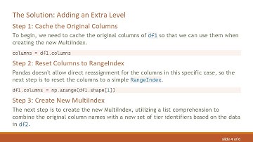 How to Add a Multi-Level Index in Pandas: Step-by-Step Guide