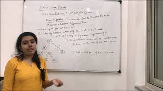 Vertex Cover Problem