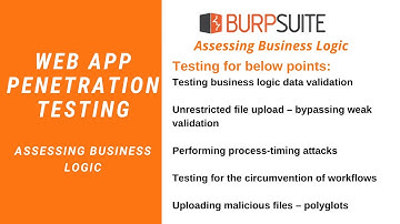 Web App Penetration Testing - #7 - Assessing Business Logic