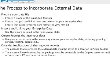 Cognos External Data Capability