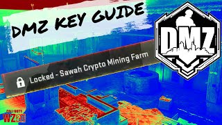 SAWAH CRYPTO MINING FARM KEY - DMZ KEY GUIDE