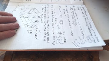 Structural Concrete Design to BS 8110 – SHORT BRACED COLUMN AND SQUARE PAD FOUNDATION BEAM PART1of3