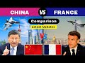 China vs France Military Power Comparison/ France vs China Military Comparison 2025
