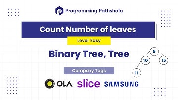 Leaf Counting in Binary Trees | Slice, Ola, Samsung Interview Questions | Step-by-Step Guide