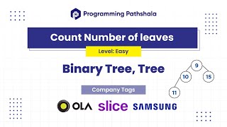 Leaf Counting in Binary Trees | Slice, Ola, Samsung Interview Questions | Step-by-Step Guide