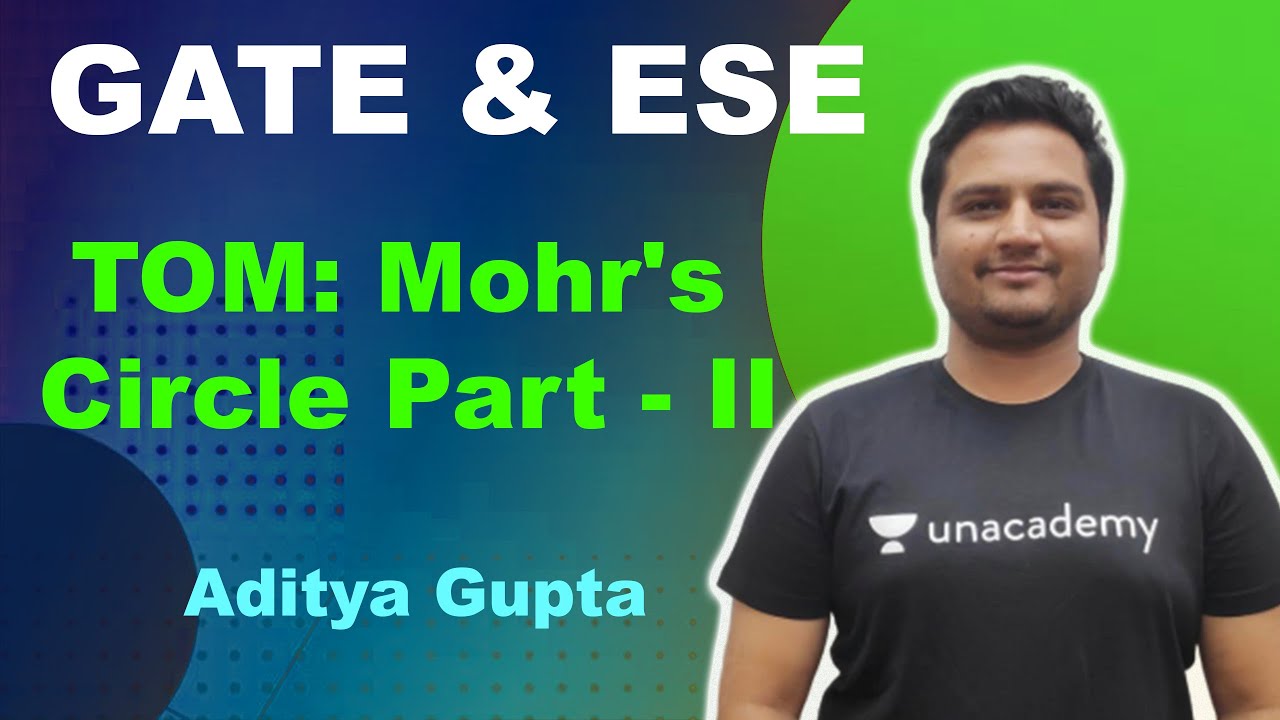 GATE & ESE | TOM: Mohr's Circle Part - II | Mechanical | Aditya Gupta