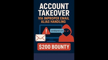 Account Takeover via Improper Email Alias Handling | $200 Bounty