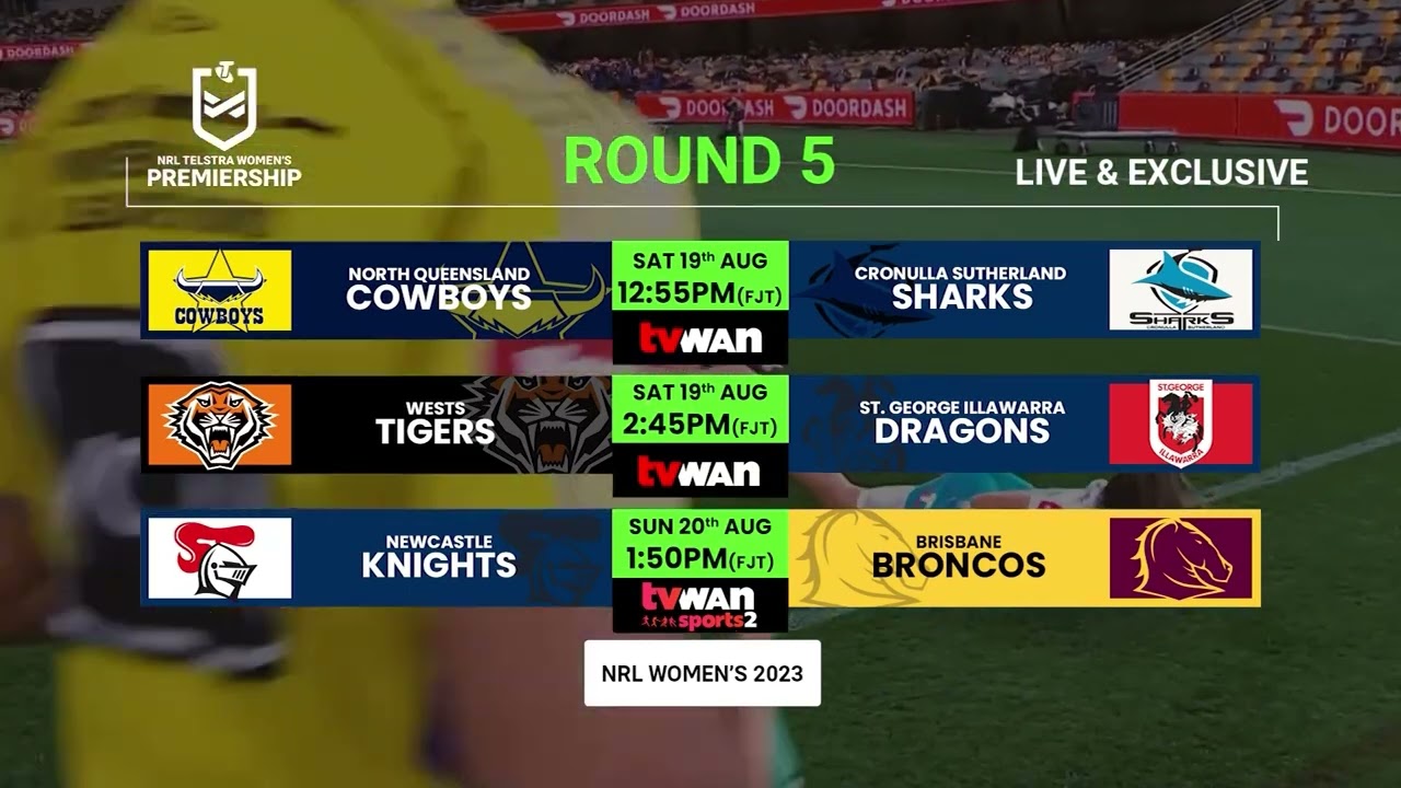 NRLW Round 5