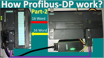 PLC S7-300 Profibus communication with PLC S7-200 Smart part-2