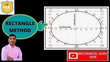 ELLIPSE BY RECTANGLE| HOW TO DRAW RECTANGLE METHOD BY ELLIPSE| OBLONGMETHOD|ENGINEERING CURVES|