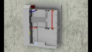 Sessy Modulair Opbouwen