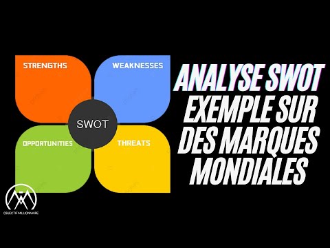 Swot Et Autres Outils D’Analyse Commerciale