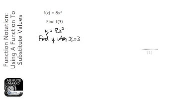 Function Notation: Using A Function To Substitute Values (Grade 6) - OnMaths GCSE Maths Revision