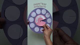 Parts of a circle - math learning continues #stemeducation #stemlearning #stemeducation