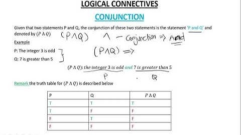 The concept of logic and mathematics proofs (The Complete logic tutorial)