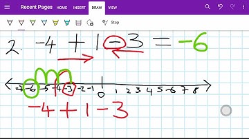 Directed Numbers - Two | In Shona for Form 1